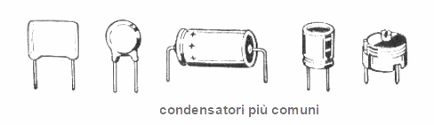 tipi-condensatori