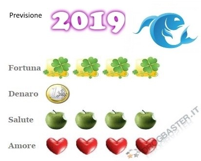 Oroscopo Pesci 2019: previsioni annuali