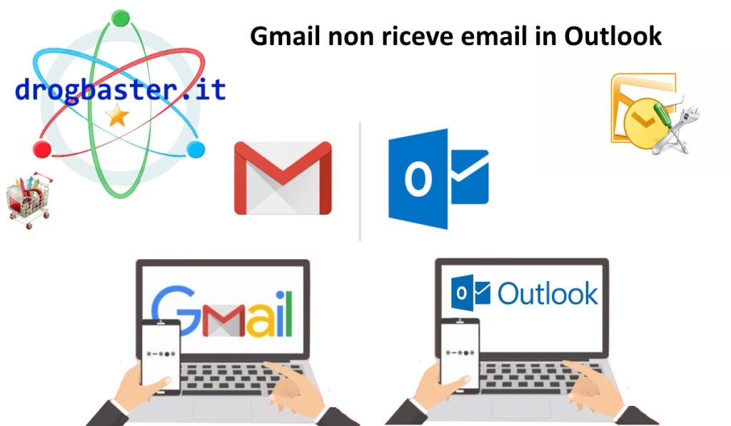 Gmail non riceve email in Outlook